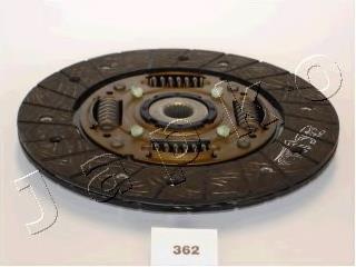 Зчеплення Japko 80362 ціна, від 29.85 USD
