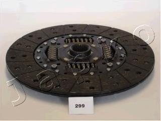 Зчеплення Japko 80299 ціна, від 128.92 USD