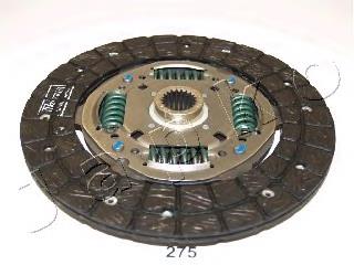 Зчеплення Japko 80275 ціна, від 60.77 USD