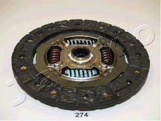 Зчеплення Japko 80274 ціна, від 44.01 USD