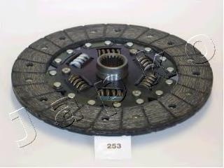  Japko 80253 ціна, від 41.58 USD