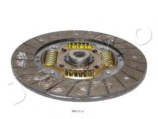 Зчеплення Japko 80W09 ціна, від 46.21 USD