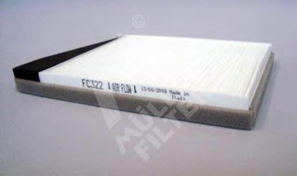FC322 Muller Filter Внутрішньосалонний фільтр