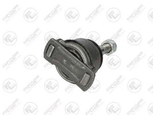 FZ3198 Fortune Line Кульові на авто