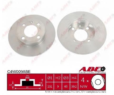 Гальмівні диски C4W009ABE ABE