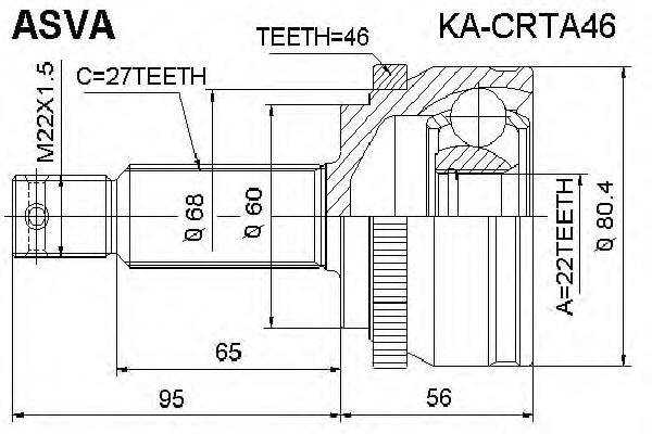 Граната колісна Asva KACRTA46 ціна, від 30.75 USD