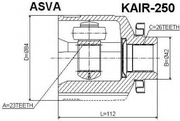 KAIR250 Asva ШРКШ внутрішній, передній, правий
