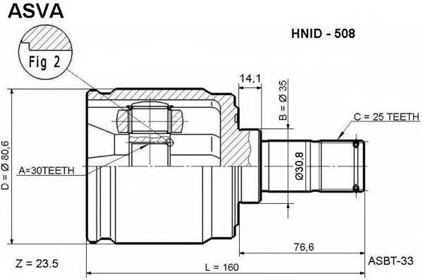 HNID508 Asva ШРКШ внутрішній, передній, лівий