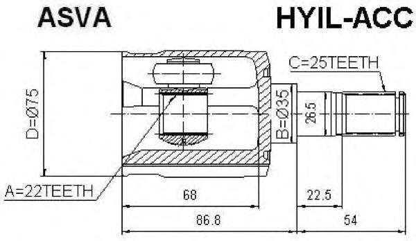 HYILACC Asva Граната зовнішня