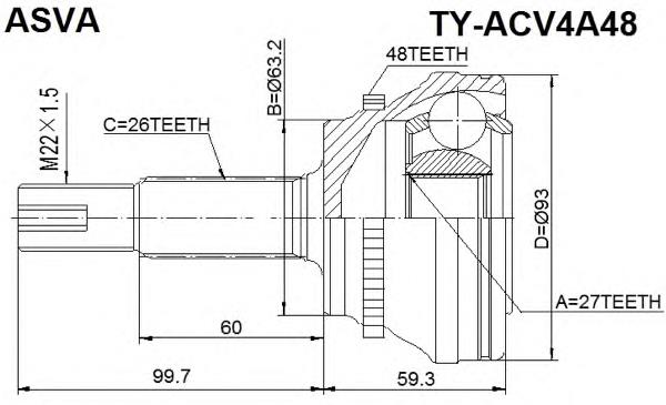 Граната колісна Asva TYACV4A48 ціна, від 32.32 USD