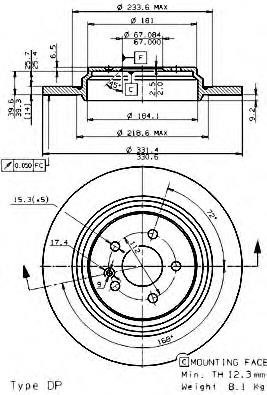 Гальмівні диски 08760711 Brembo