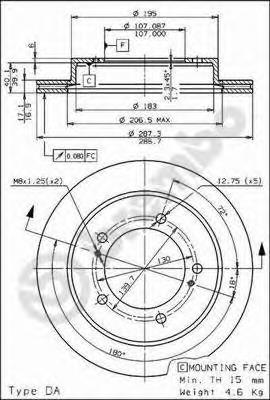 Гальмівні диски передні 09685910 Brembo