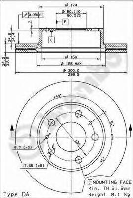 Гальмівні диски передні 09590614 Brembo