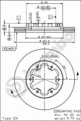 Гальмівні диски передні 09587310 Brembo