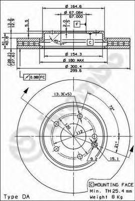 Гальмівні диски передні 09830411 Brembo