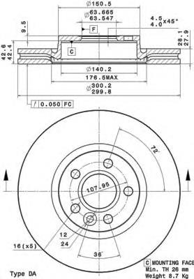 Гальмівні диски передні 09A42711 Brembo