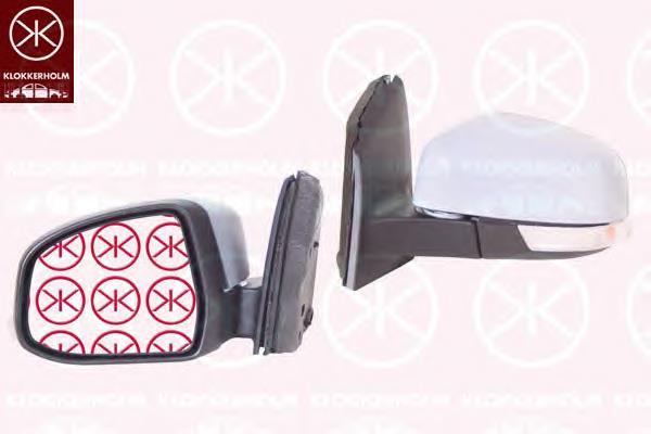 Дзеркало праве 32C1529E Polcar