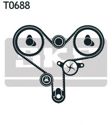 Ремкомплект ГРМ SKF VKMA95628
