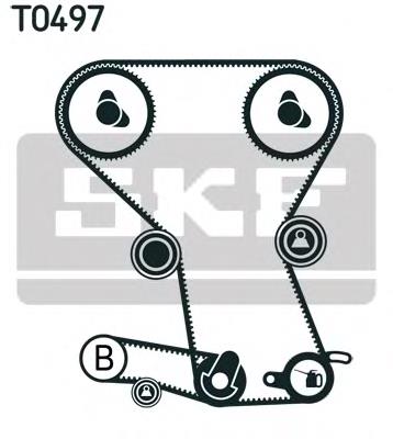 Комплект ГРМ VKMA95023 SKF