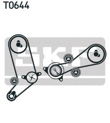 Ремкомплект ГРМ SKF VKMA01258