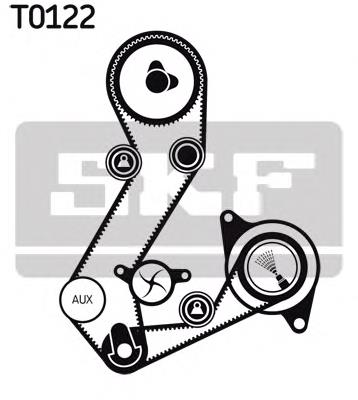 Ремкомплект ГРМ SKF VKMA04107