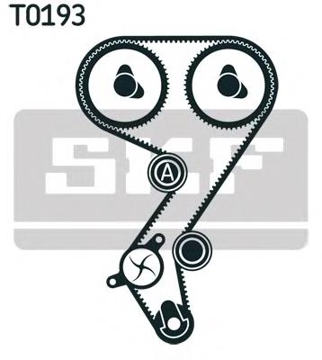 Ремкомплект ГРМ SKF VKMC03132