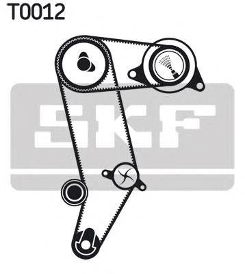 Комплект ГРМ VKMC01040 SKF