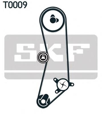 Комплект ГРМ VKMA02202 SKF