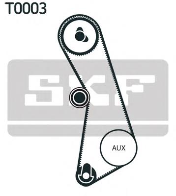 Комплект ГРМ VKMA02411 SKF