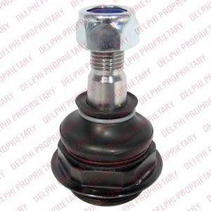 TC2375 Delphi Кульові на авто