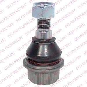 TC2362 Delphi Кульові на авто