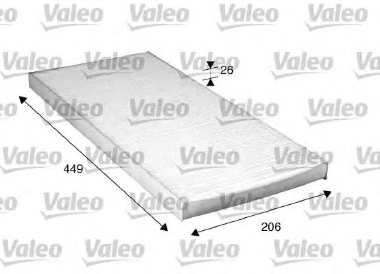Фільтр салону 716028 VALEO