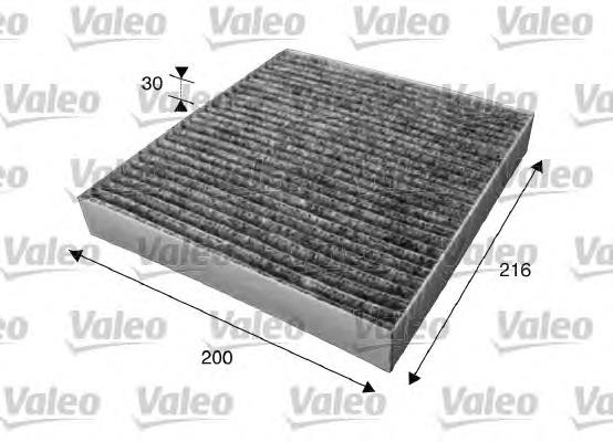 Фільтр повітряний обігрівача VALEO 715623 ціна, від 5.69 USD