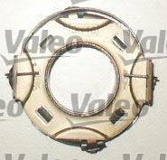 Зчеплення 801587 VALEO
