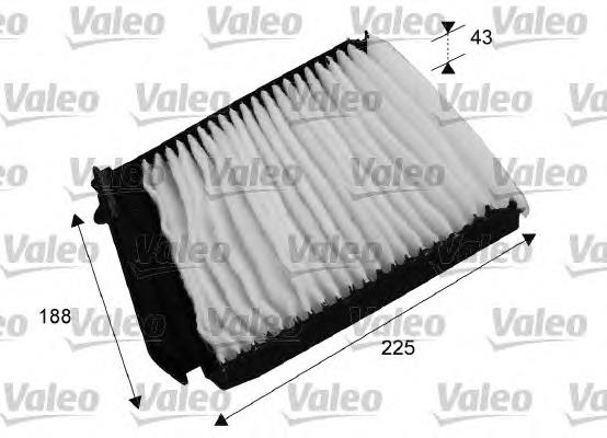 Фільтр повітряний обігрівача VALEO 698753 ціна, від 5.07 USD