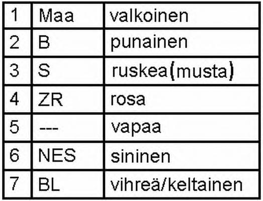 2VP340942011 HELLA Задня ліва фара