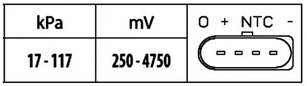 Датчик тиску у впускному колекторі, MAP 6PP009400511 HELLA