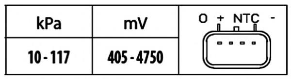 Купити 6PP009400491 HELLA Датчик абсолютного тиску