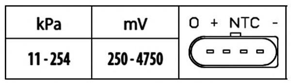 Купити 6PP009400471 HELLA Датчик тиску наддуву (датчик нагнітання повітря в турбіну)