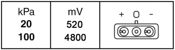 6PP009400221 HELLA Датчик наддува