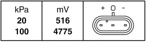 Купити 6PP009400011 HELLA Датчик абсолютного тиску