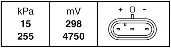 Купити 6PP009400201 HELLA Датчик абсолютного тиску