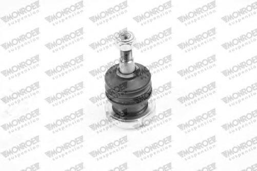 Кульова опора, нижня Monroe L23547 ціна, від 19.86 USD