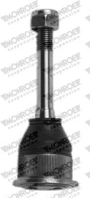 Кульова опора, нижня Monroe L11501