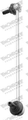 L29621 Monroe Тяга переднього стабілізатора