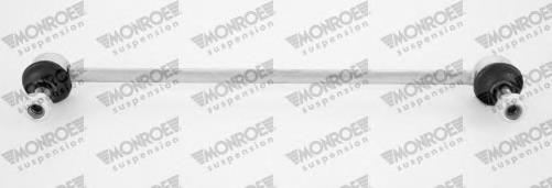 L69602 Monroe Тяга переднього стабілізатора