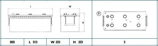 Батарея акумуляторна Exide EG1703 ціна, від 257.31 USD