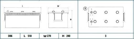 Батарея акумуляторна Exide EG2253 ціна, від 309.36 USD
