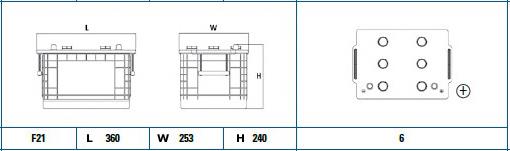 Купити EG145A Exide Автомобільна батарея