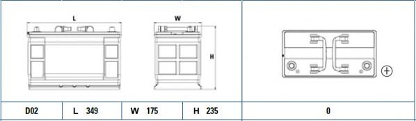 Батарея акумуляторна Exide EG1100 ціна, від 165.90 USD